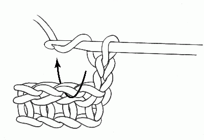 Half Double Crochet Step 5